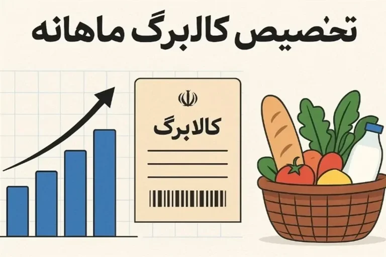 ۲۲ پاسخ به سؤالات کالابرگی مردم